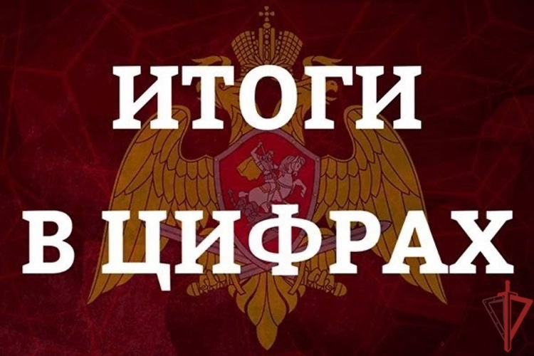 Около 4500 тысяч выездов по сигналу «тревога» совершили столичные росгвардейцы за минувшую неделю
