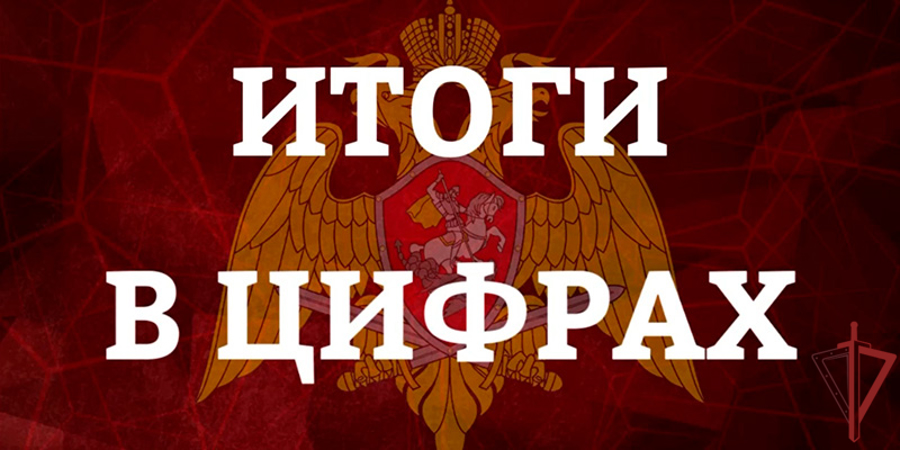 Более 5 тысяч выездов по сигналу «тревога» совершили столичные росгвардейцы за минувшую неделю