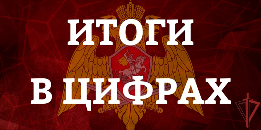 Свыше 4,5 тысяч  выездов по сигналу «тревога» совершили столичные росгвардейцы за минувшую неделю 